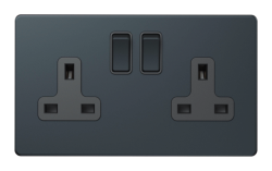 ADMORE Metal Series S Switched Sockets – Spruce Blue