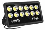 Aricol LED Floodlights Cup Type